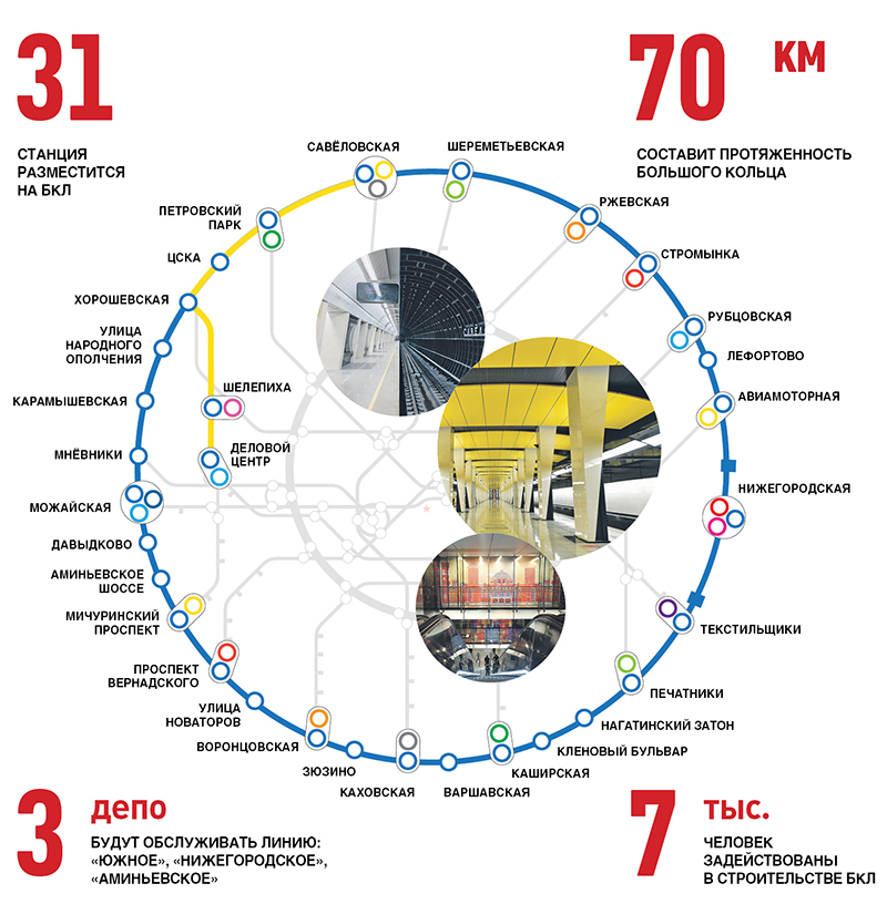 Схема метро авиамоторная бкл